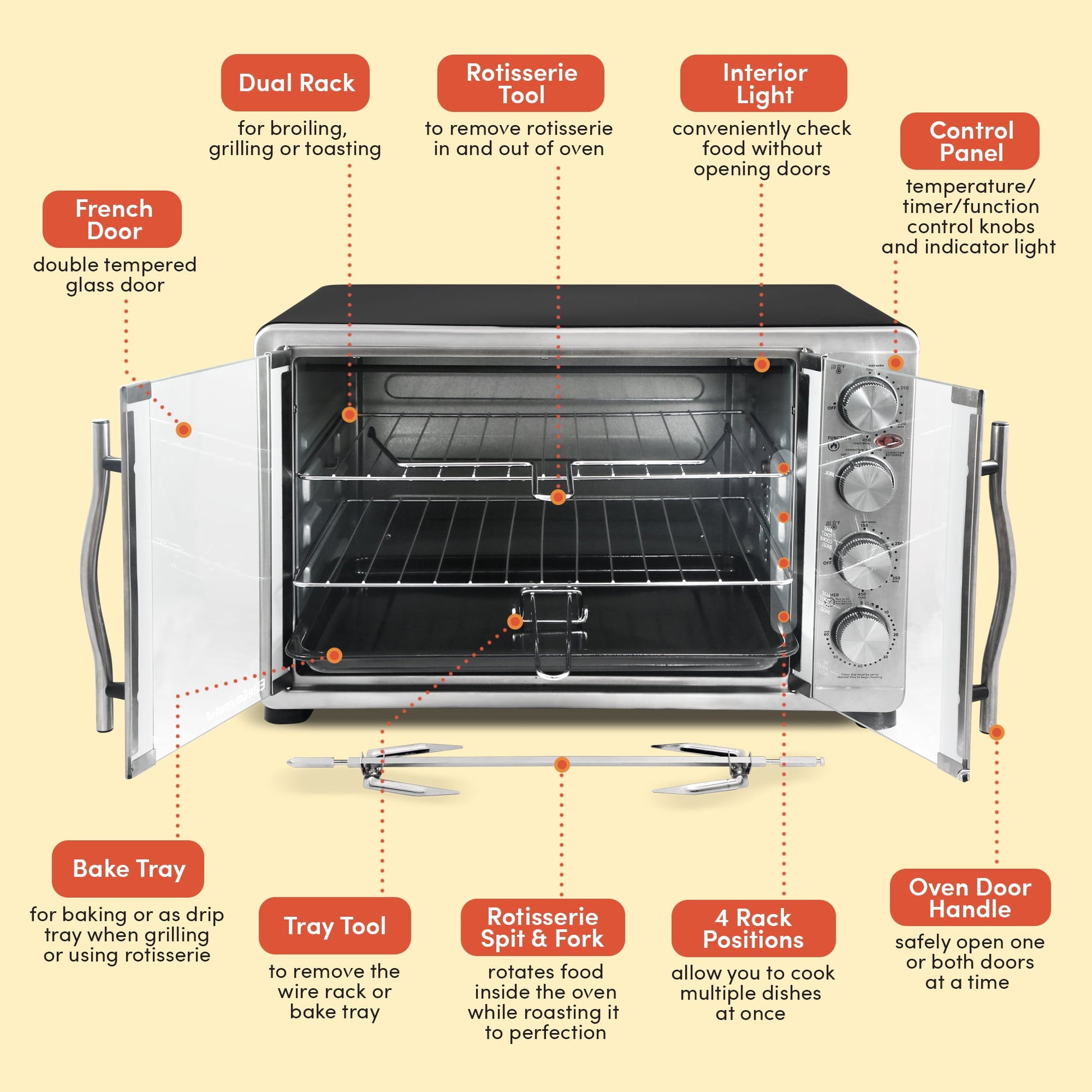 Elite Platinum Double Door Countertop Microwave Oven in Stainless Steel
