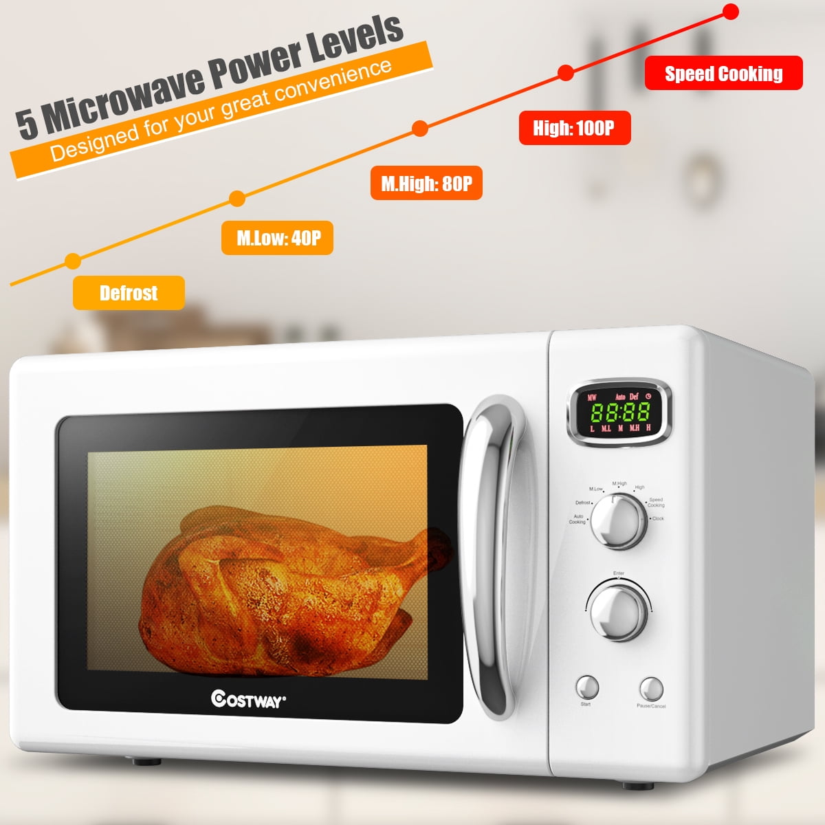 Costway 0.9Cu.ft. Retro Countertop Compact Microwave Oven 900W 8 Cooking Settings White