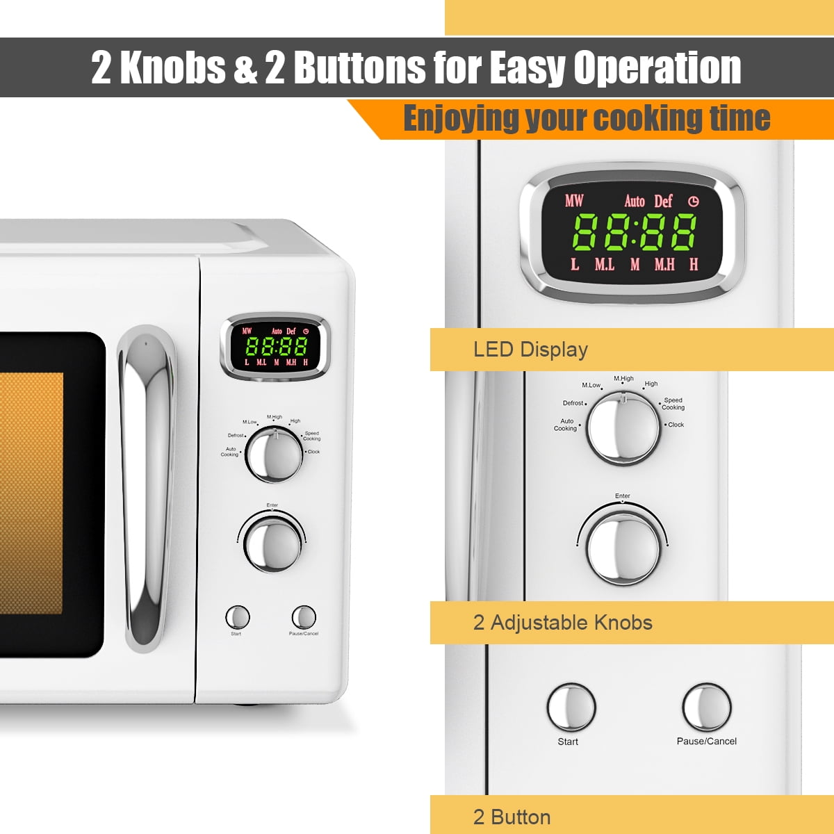 Costway 0.9Cu.ft. Retro Countertop Compact Microwave Oven 900W 8 Cooking Settings White